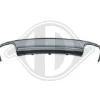 Diffuser Audi A4 B8 Sedan (8K2)