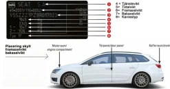 H&R Sänkningssats Skoda Superb Typ 3V