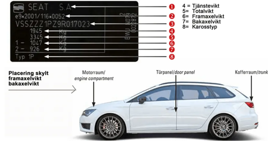 H&R Sänkningssats Volkswagen Golf 8 Typ CD