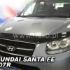 Huvskydd Hyundai Santa Fe II 2006-2012