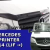 Huvskydd Mercedes-Benz Sprinter 2014-2018