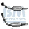 Katalysator till FIAT PANDA (141_)