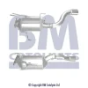 Sot-/partikelfilter, avgassystem
