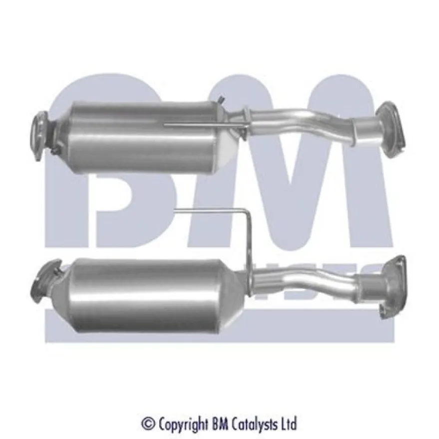 Sot-/partikelfilter, avgassystem