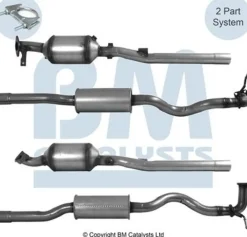 Sot-/partikelfilter, avgassystem