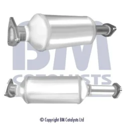 Sot-/partikelfilter, avgassystem