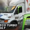 Vindavvisare Iveco Turbo Daily 35C, 35S, 50C, 60C, 65C 2000-