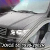 Vindavvisare Kia Joice 5-Dörrars 1999-2002