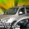 Vindavvisare Mercedes-Benz Citan (415) 3-/5-Dörrars 2012-