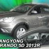 Vindavvisare Ssangyong Korondo 5-Dörrars mellan 2012-2019